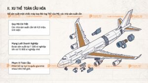 xu thế toàn cầu hóa