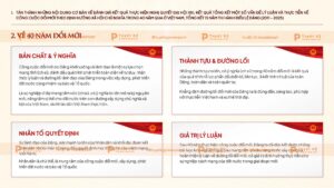 40 năm đổi mới