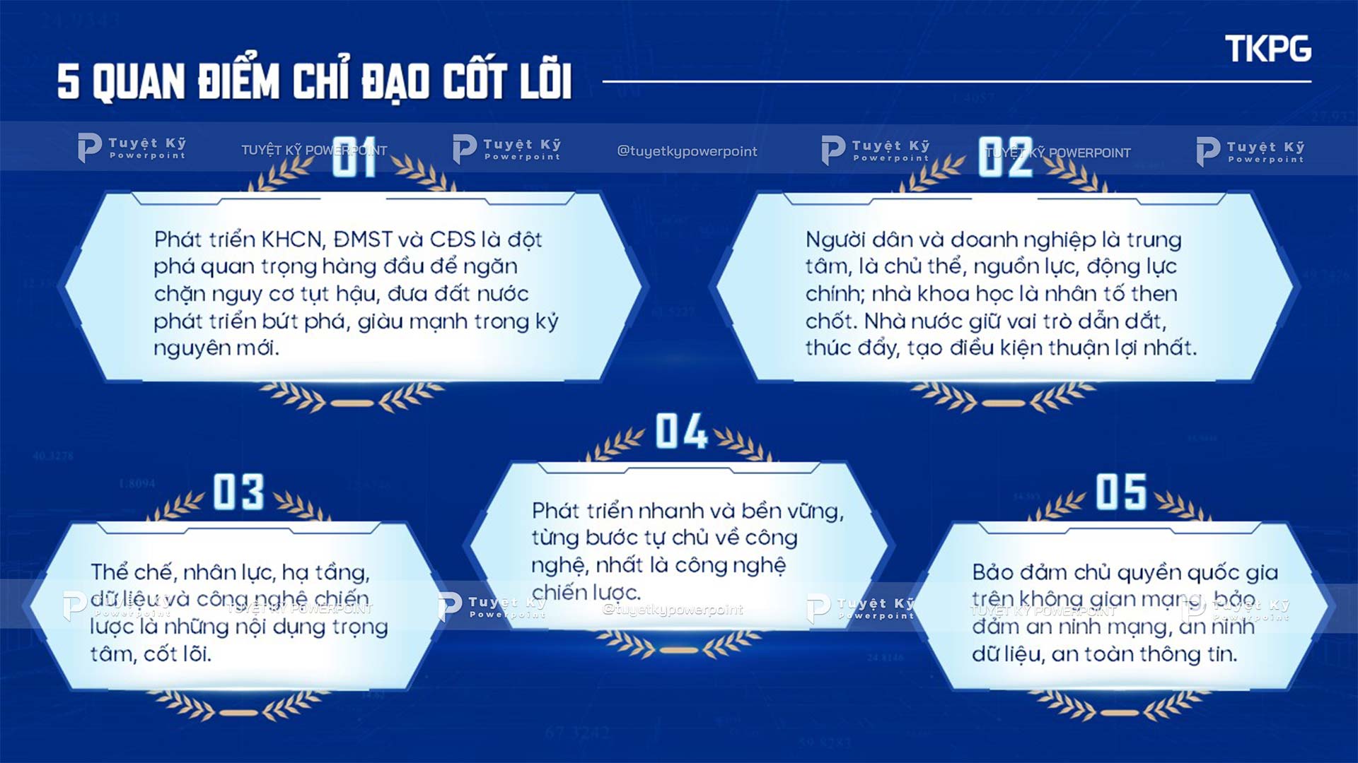 5 quan diem chi dao cot loi nghị quyết 57-NQ/TW của Bộ Chính Trị