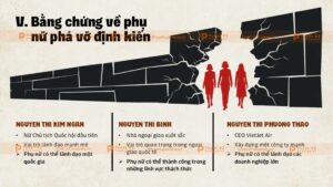 bằng chính về phụ nữ phá vỡ định kiến