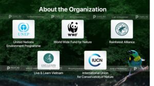 các tổ chức bảo vệ môi trường