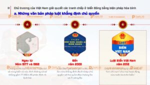 chủ quyền biển đông của việt nam