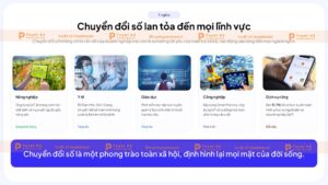 kinh tế số tăng trưởng gấp 3 lần GDP chung