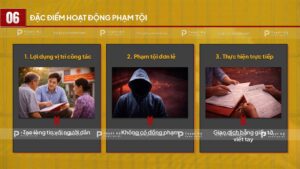 đặc điểm hoạt động phạm tội
