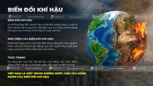 khái niệm biến đổi khí hậu