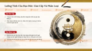 lưỡng tính của đạo đức giai cấp và phân loại