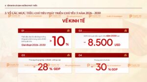 mục tiêu chỉ tiêu phát triển trong 5 năm về kinh tế