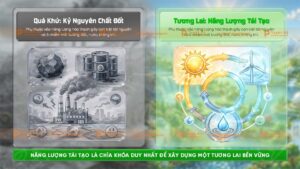 so sánh năng lượng chất đốt và năng lượng tái tạo