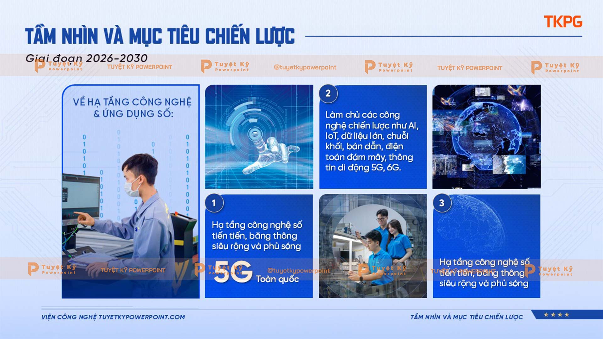 tầm nhìn và mục tiêu chiến lược nghị quyết 57-NQ/TW của Bộ Chính Trị