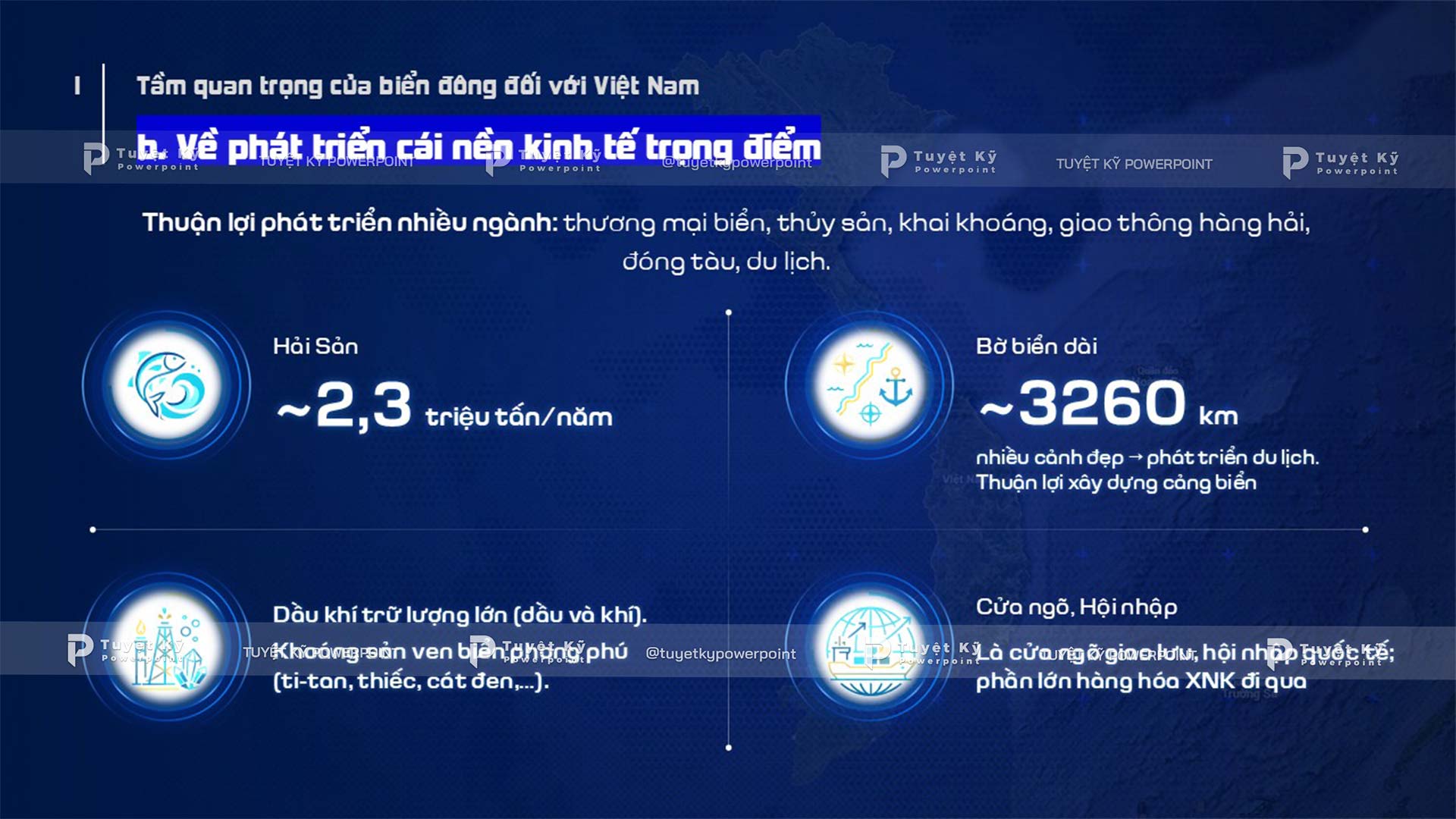 tâm quan trọng của biển đông đối với việt nam