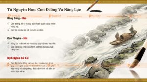 từ nguyên học con đường và năng lực