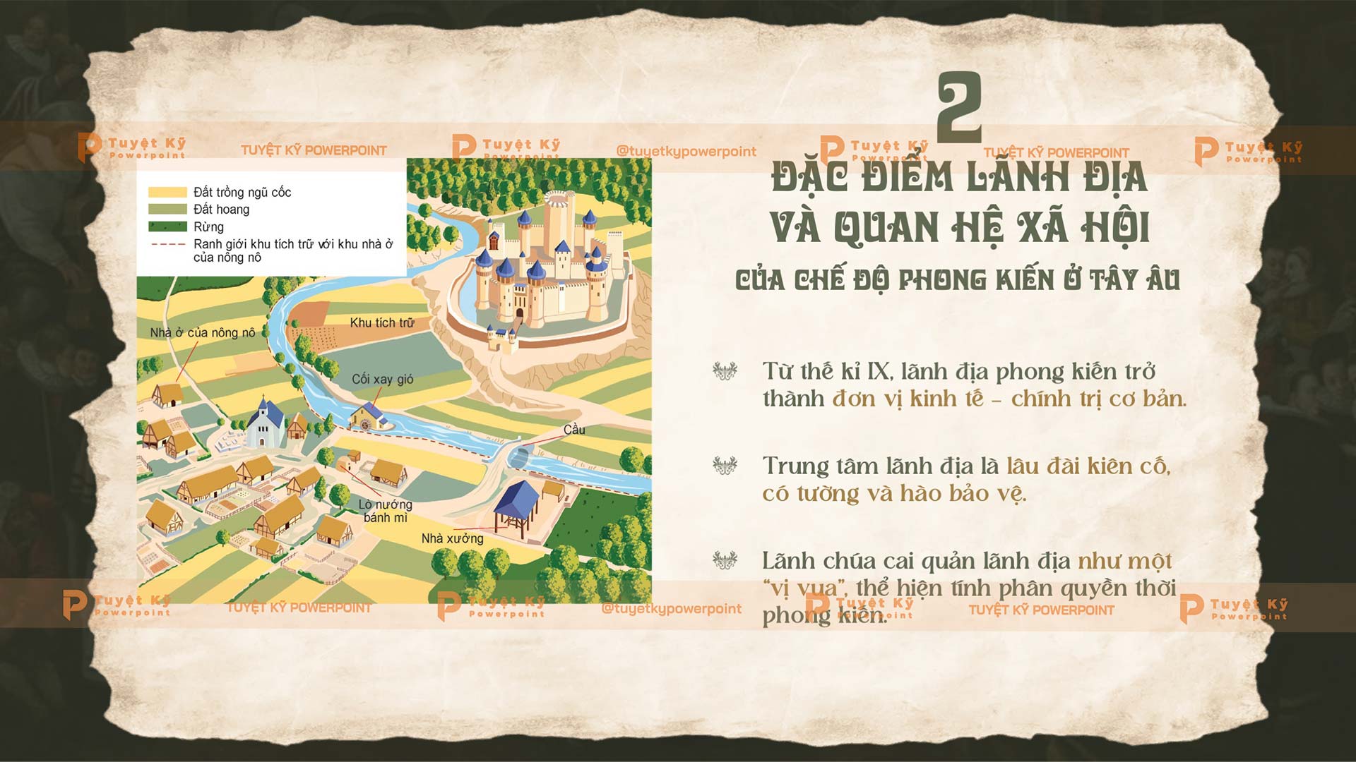 Đặc điểm lãnh địa và quan hệ xã hội