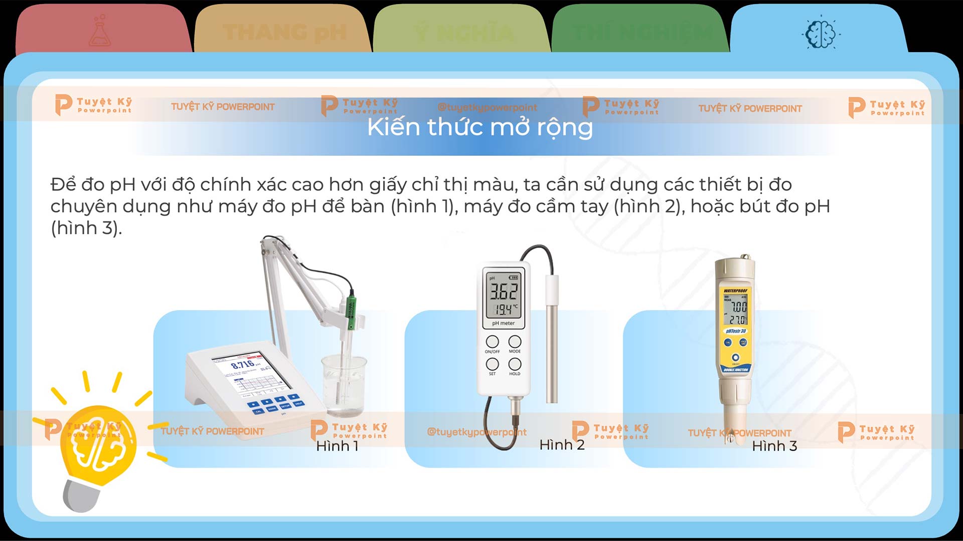 kiến thức mở rộng