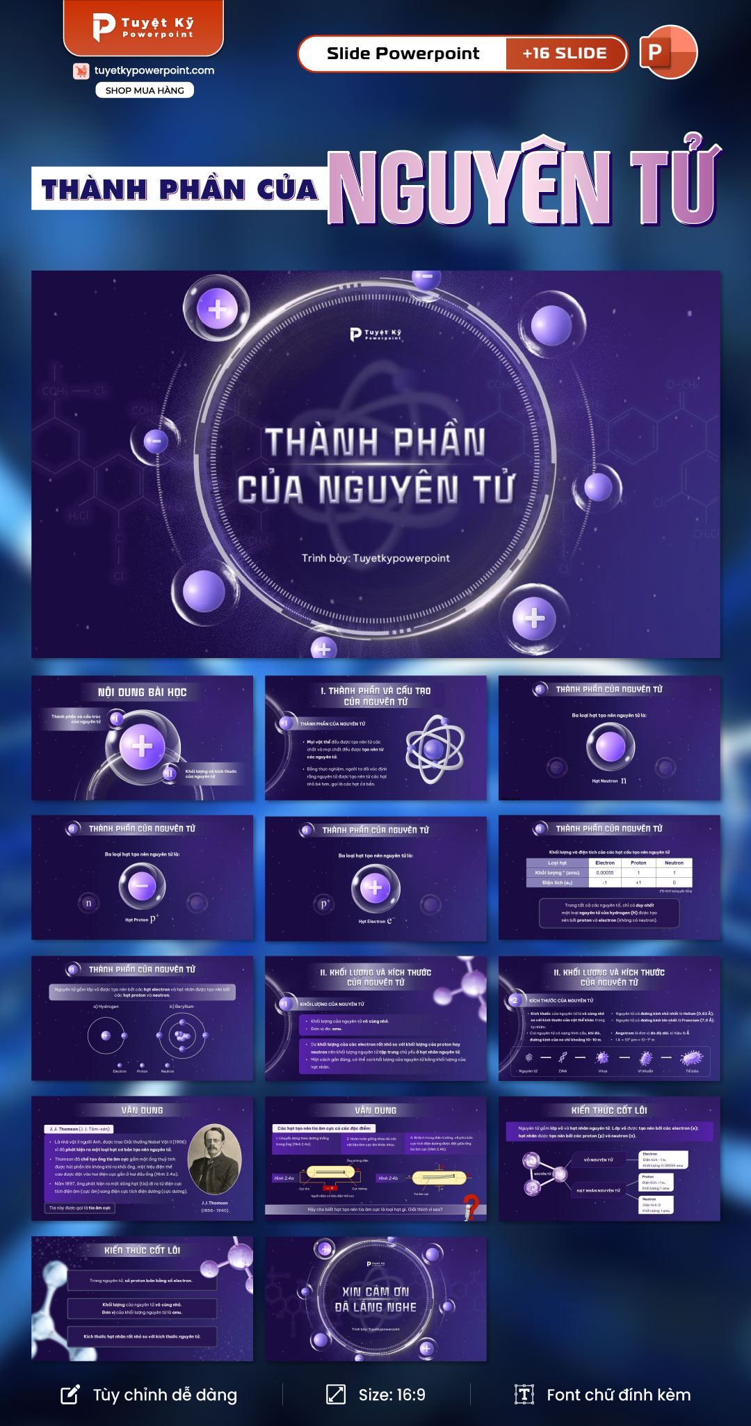mẫu slide thành phần của nguyên tử