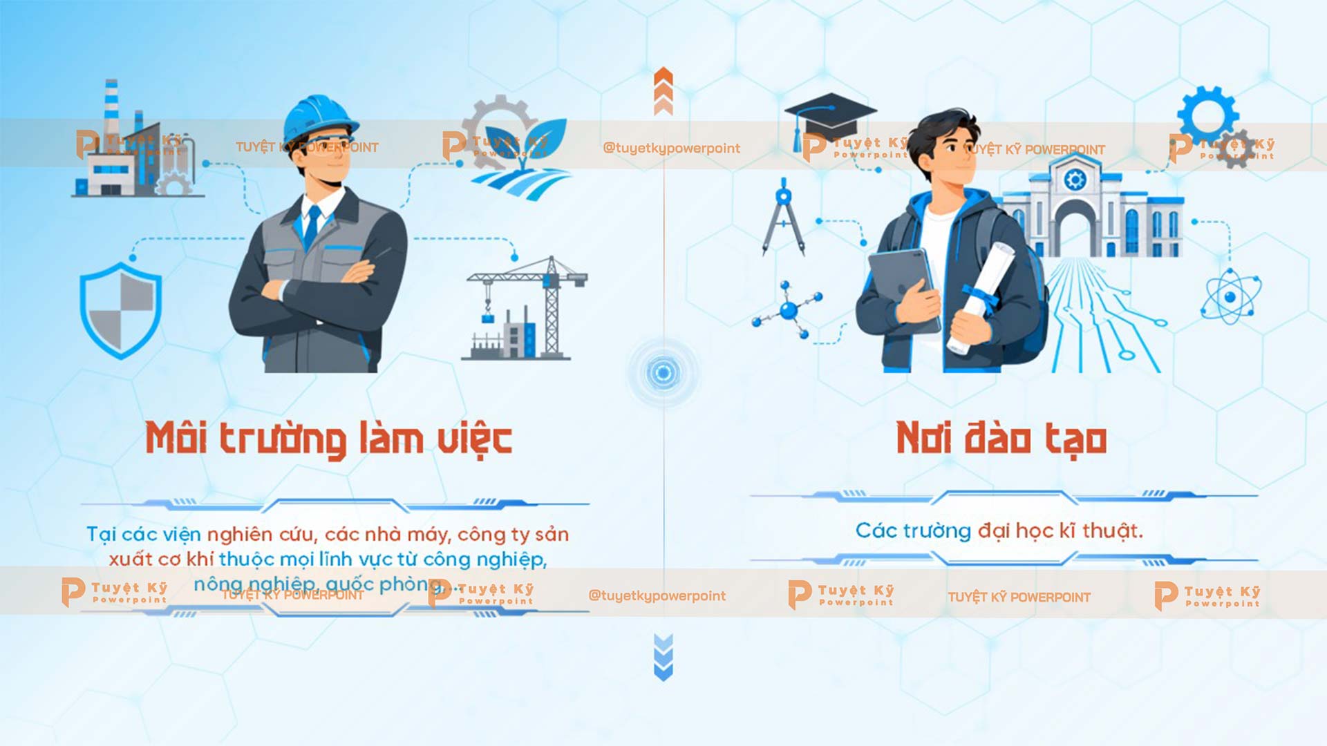 Môi trường làm việc của kĩ sư cơ khí