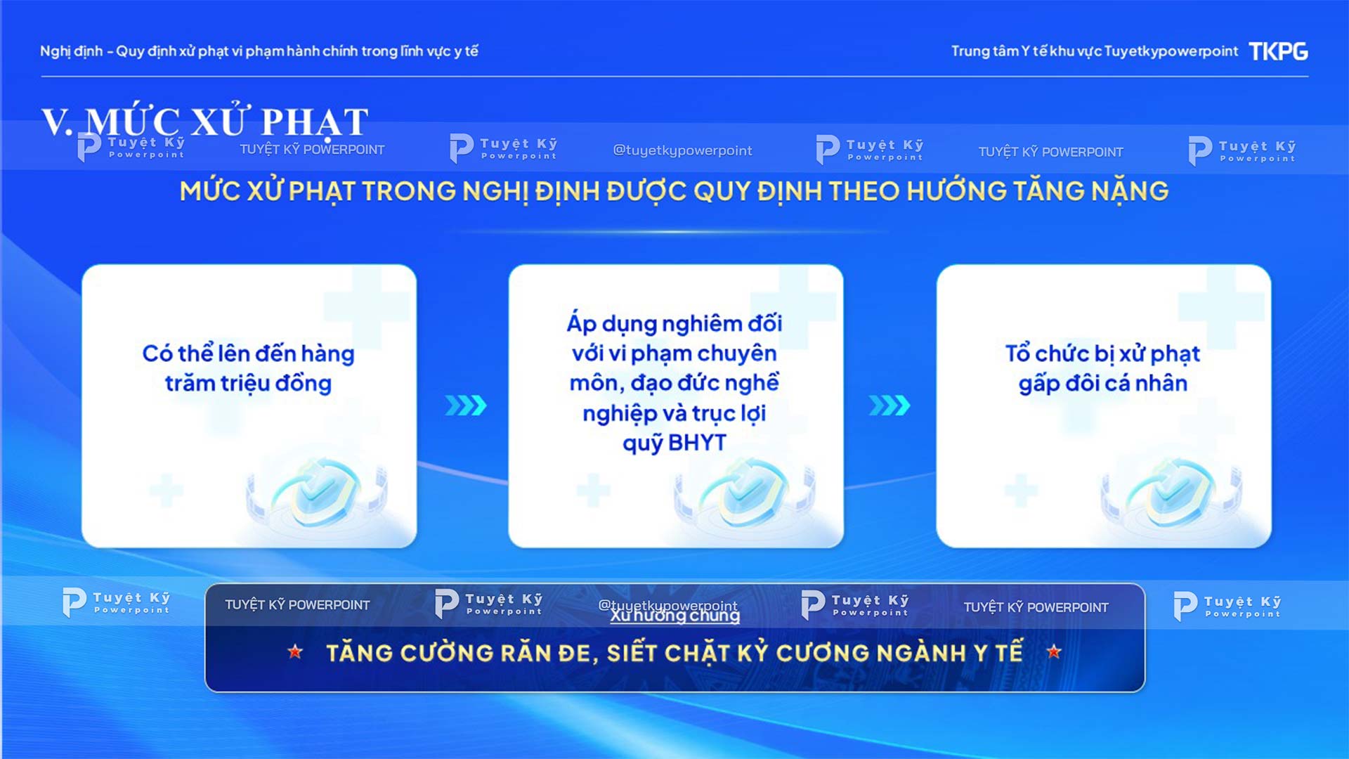 Mức xử phạt trong nghị định