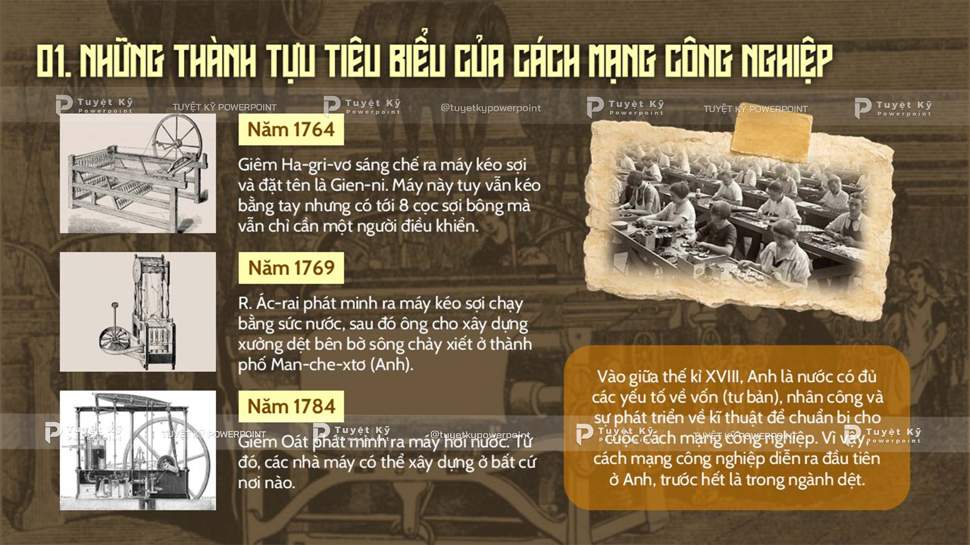 Những thành tựu tiêu biểu của cách mạng công nghiệp