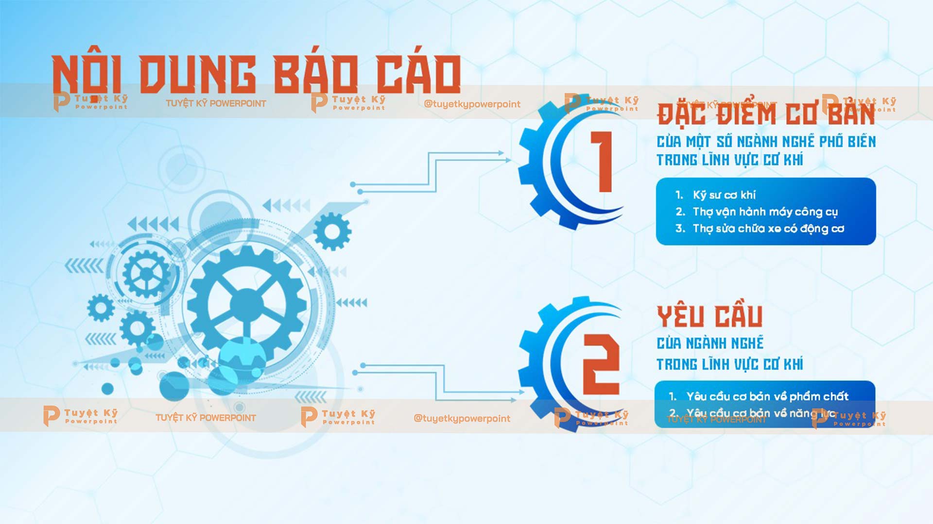 nội dung báo cáo