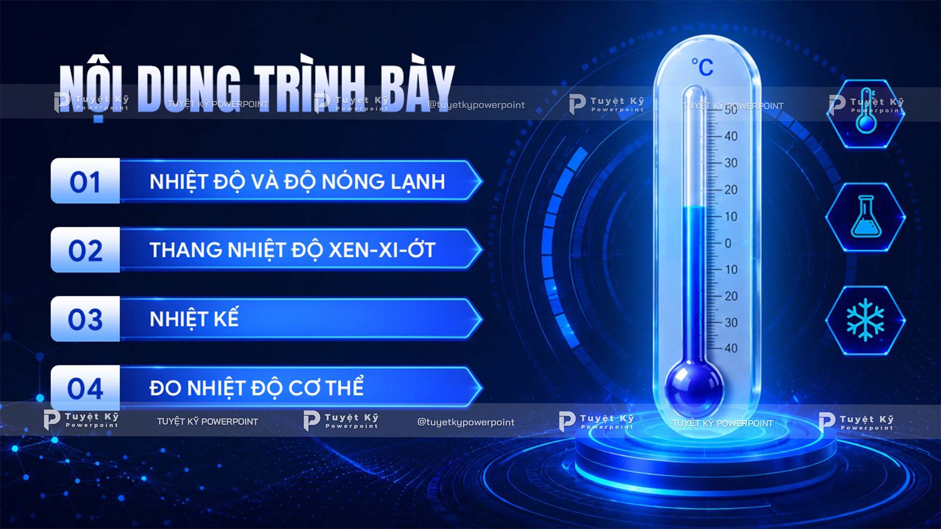 Nội dung trình bày