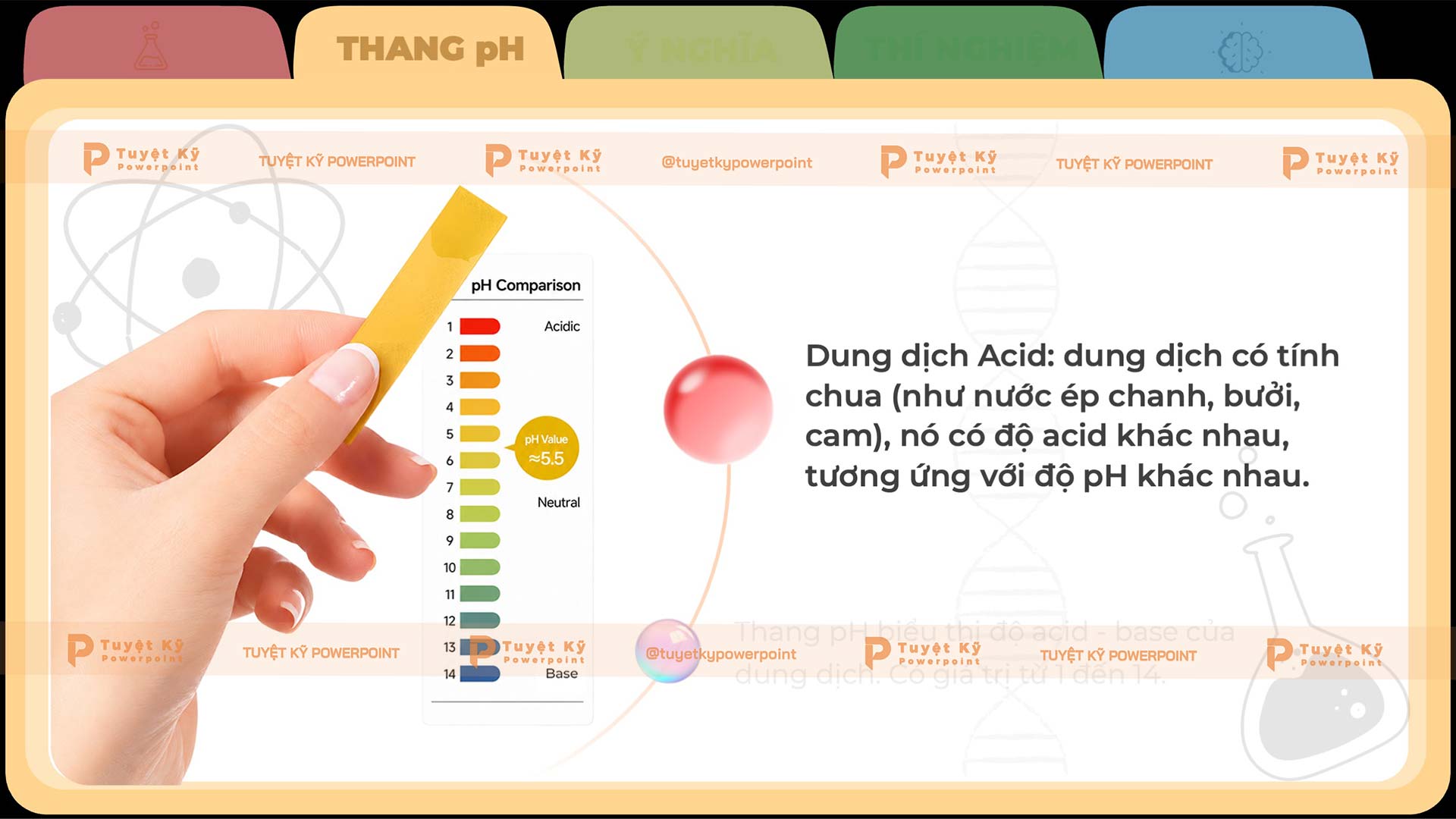 Thang đo pH