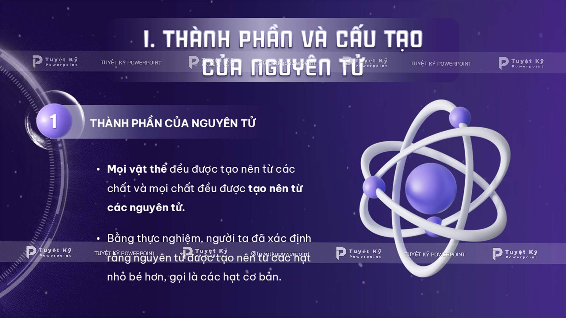 thành phần và cấu tạo của nguyên tử