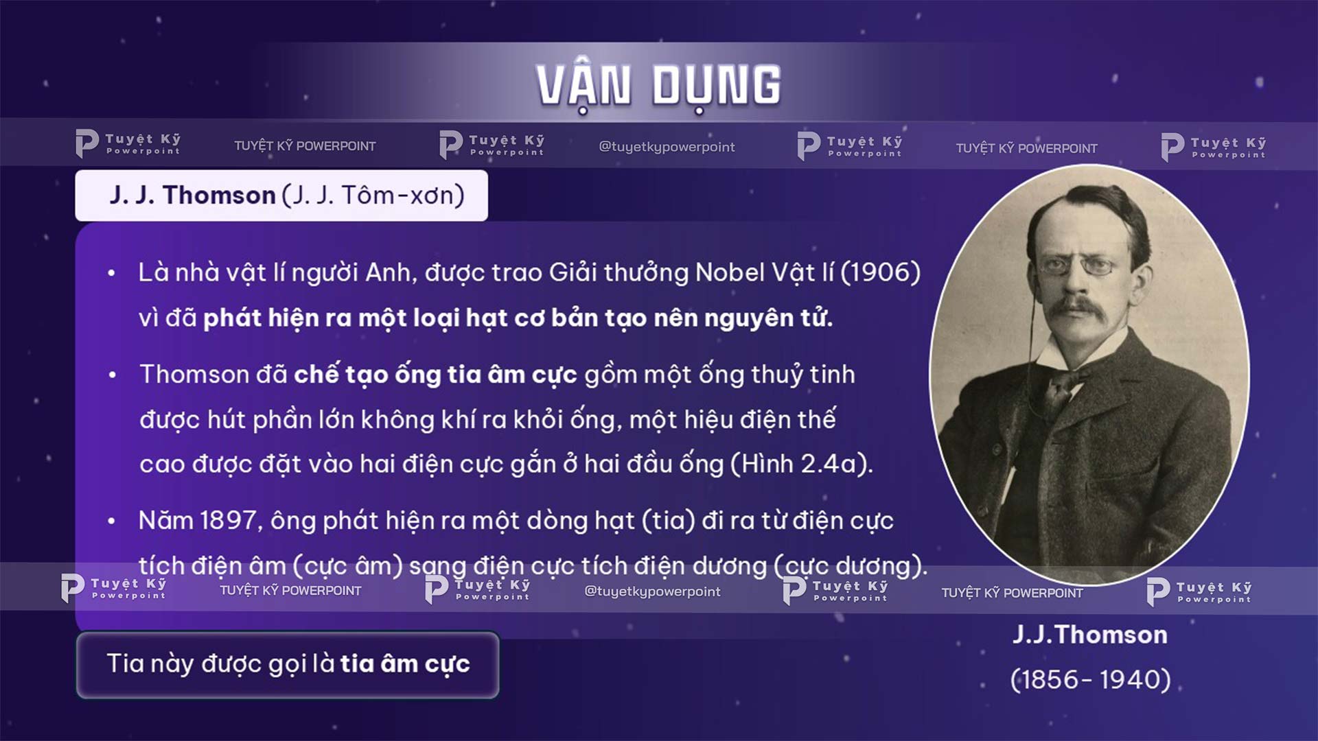 vận dụng bài học