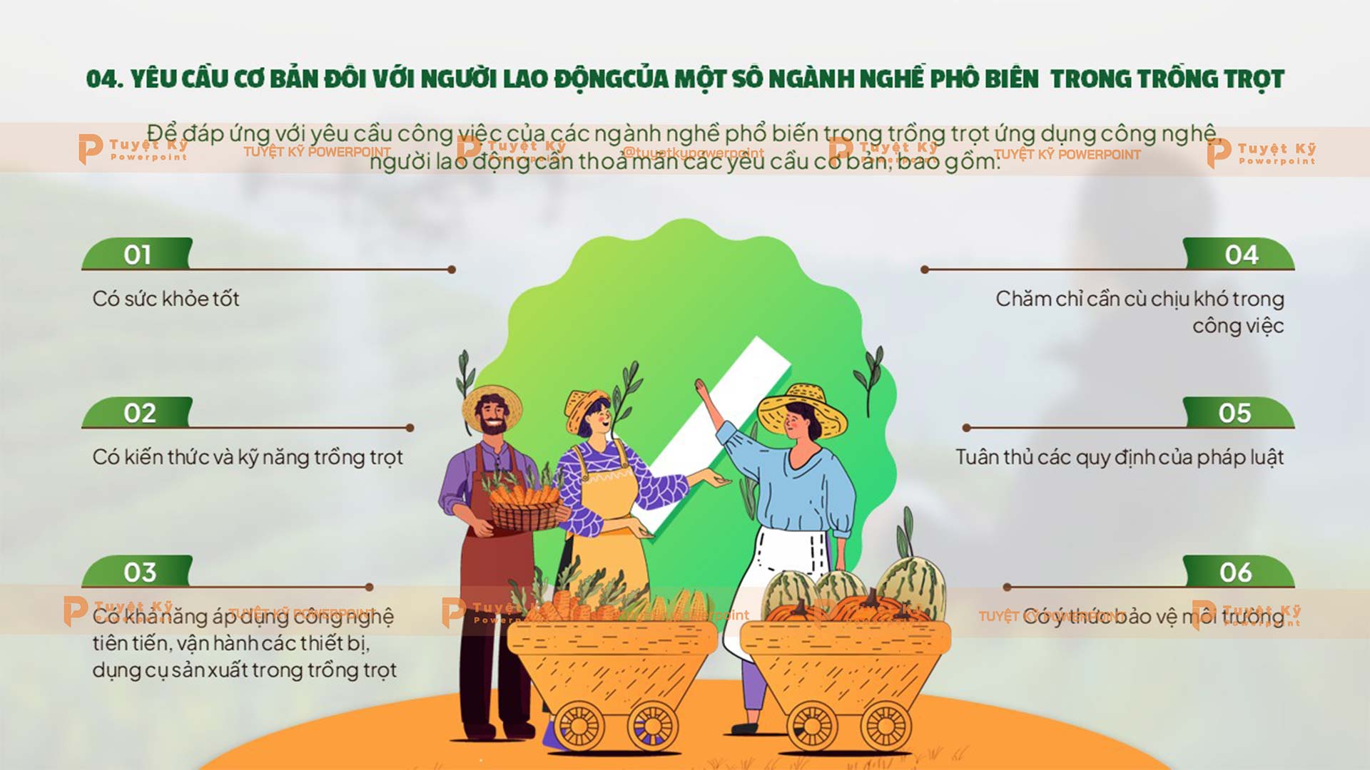 yêu cầu cơ bản đối với người lao động