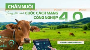 chăn nuôi trong bối cảnh cách mạng công nghiệp 4.0