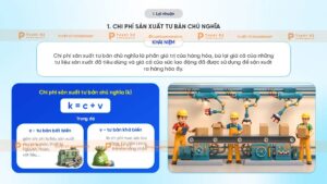 chi phí sản xuất tư bản chủ nghĩa