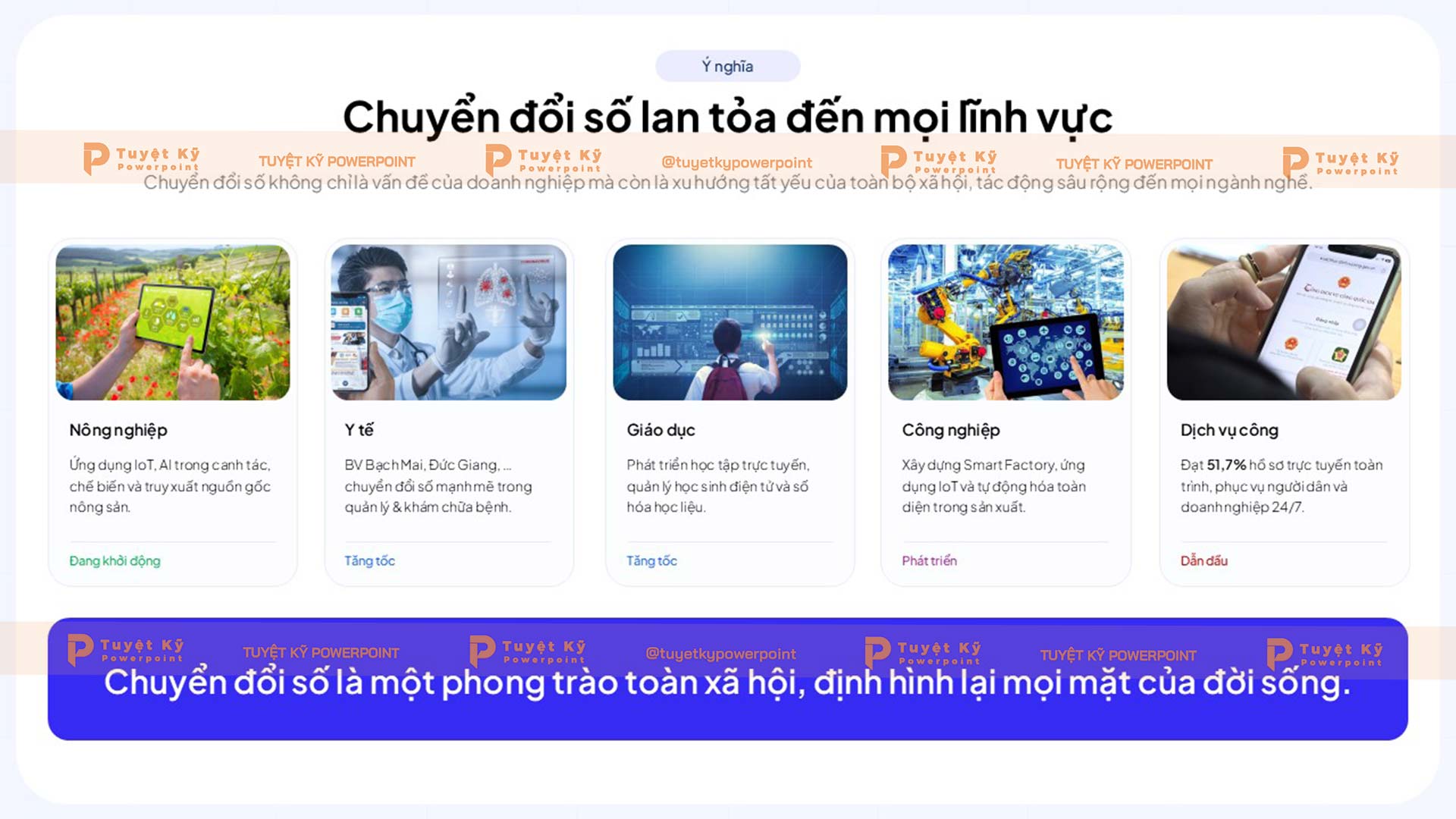 kinh tế số tăng trưởng gấp 3 lần GDP chung