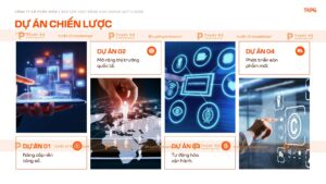 dự án kinh doanh chiến lược