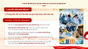 giai cấp công nhân hiện nay