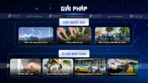 giải pháp giảm hiệu ứng nhà kính