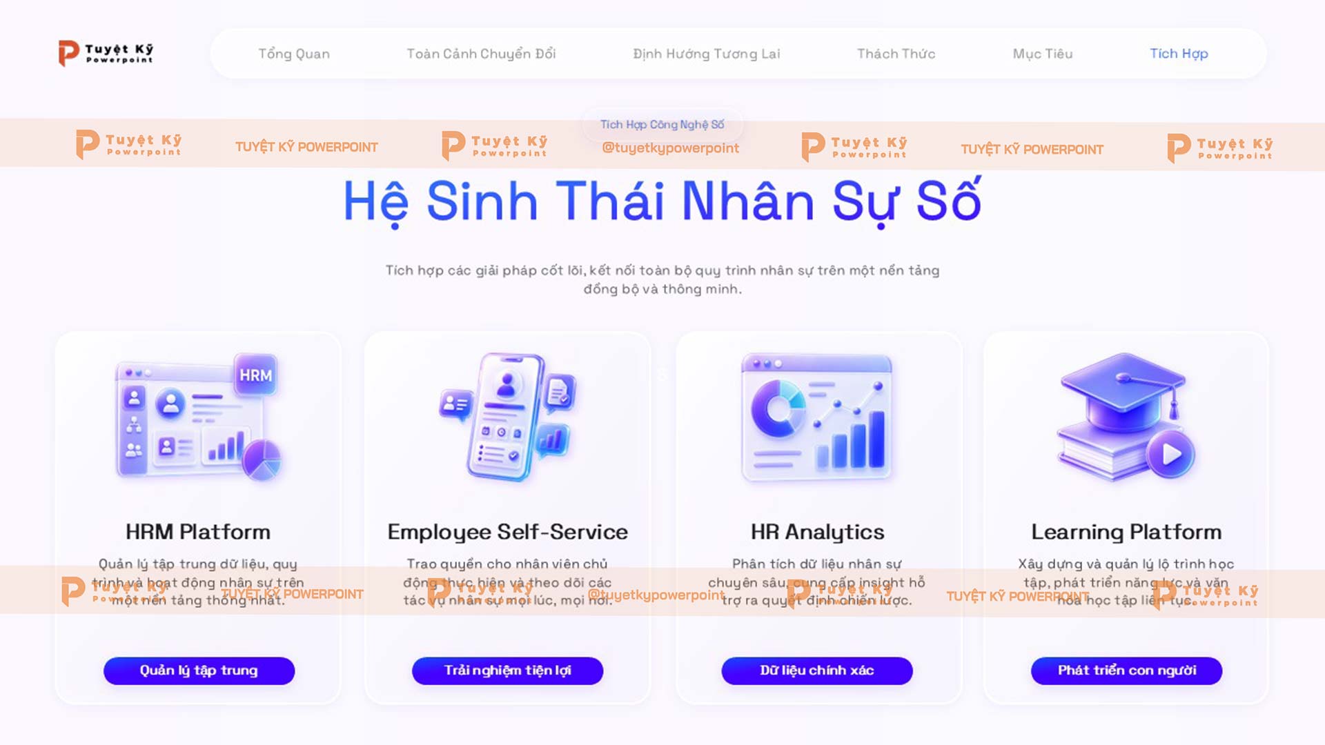 hệ sinh thái nhân sự số