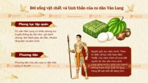 phong tục tập quán của cư dân văn lang