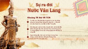 sự ra đời của nước văn lang