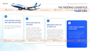thị trường logistics toàn cầu
