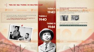 tiểu sử đại tưởng võ nguyên giáp