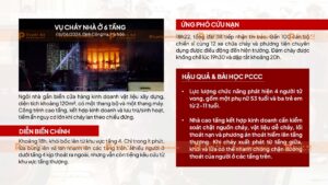 vụ cháy nhà ở 6 tầng