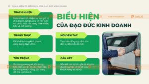 biểu hiện của đạo đức trong kinh doanh