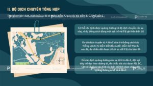 độ dịch chuyển tổng hợp
