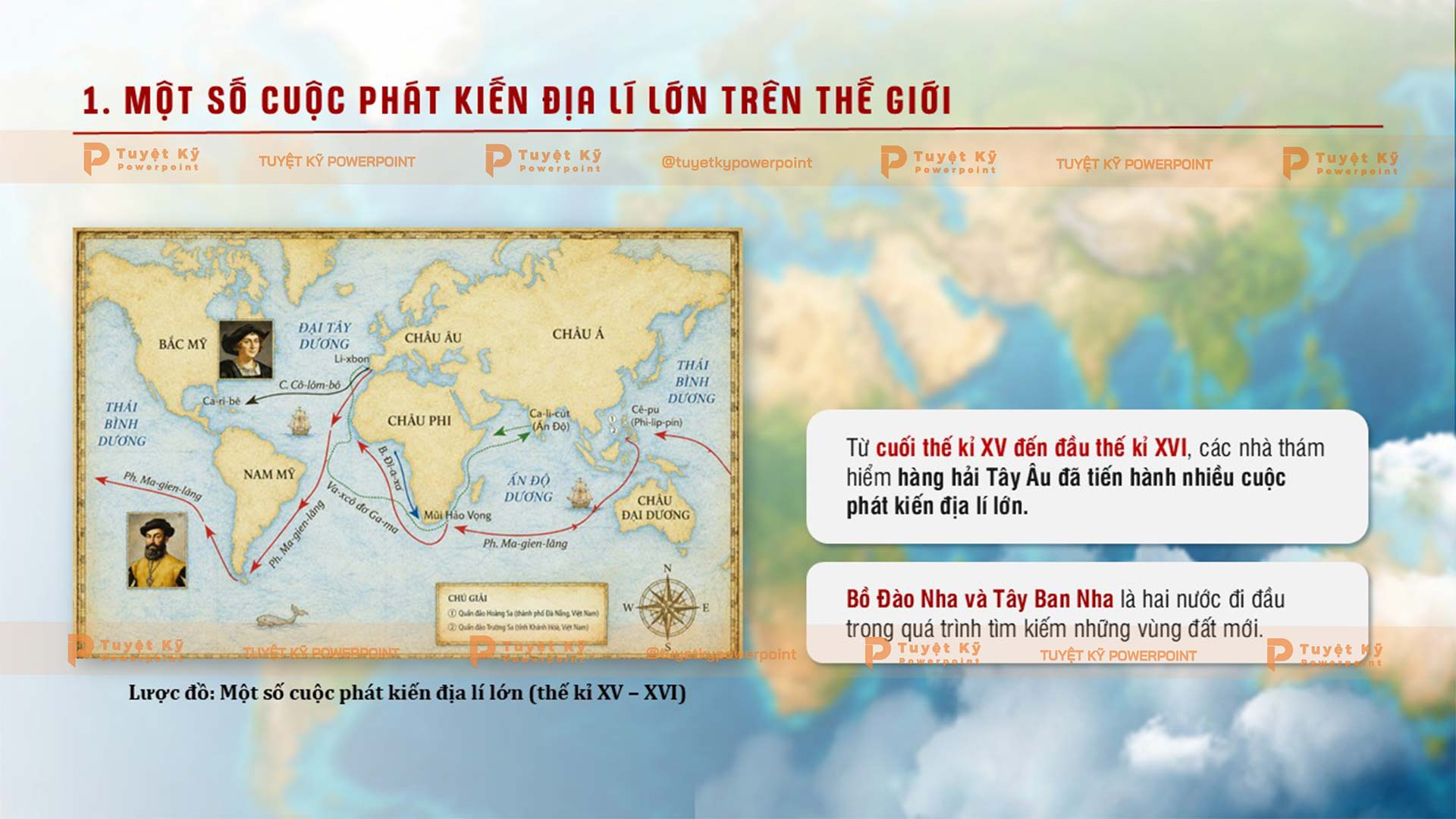 một số cuộc phát kiến địa lí lớn trên thế giới
