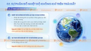 khí quyển nhiệt độ không khí