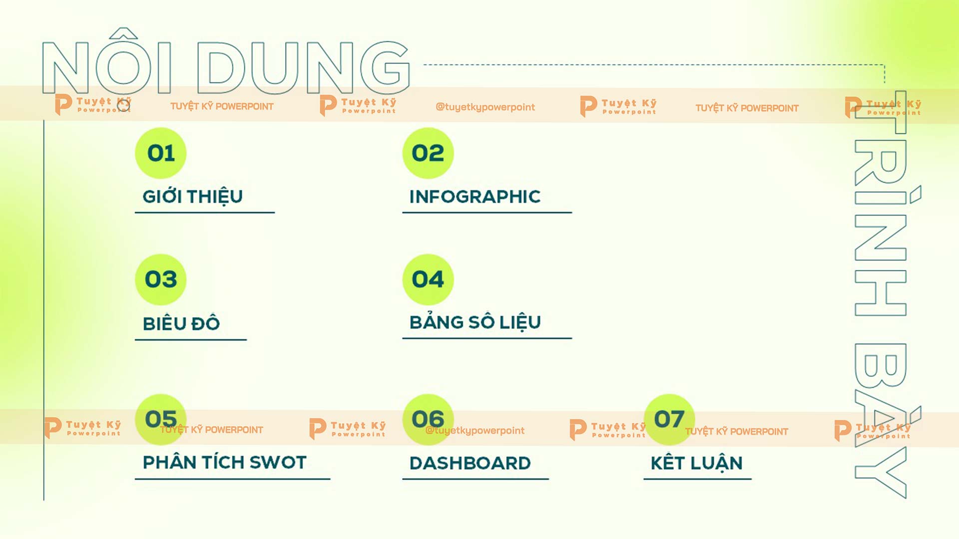 báo cáo môn học chuyên ngành
