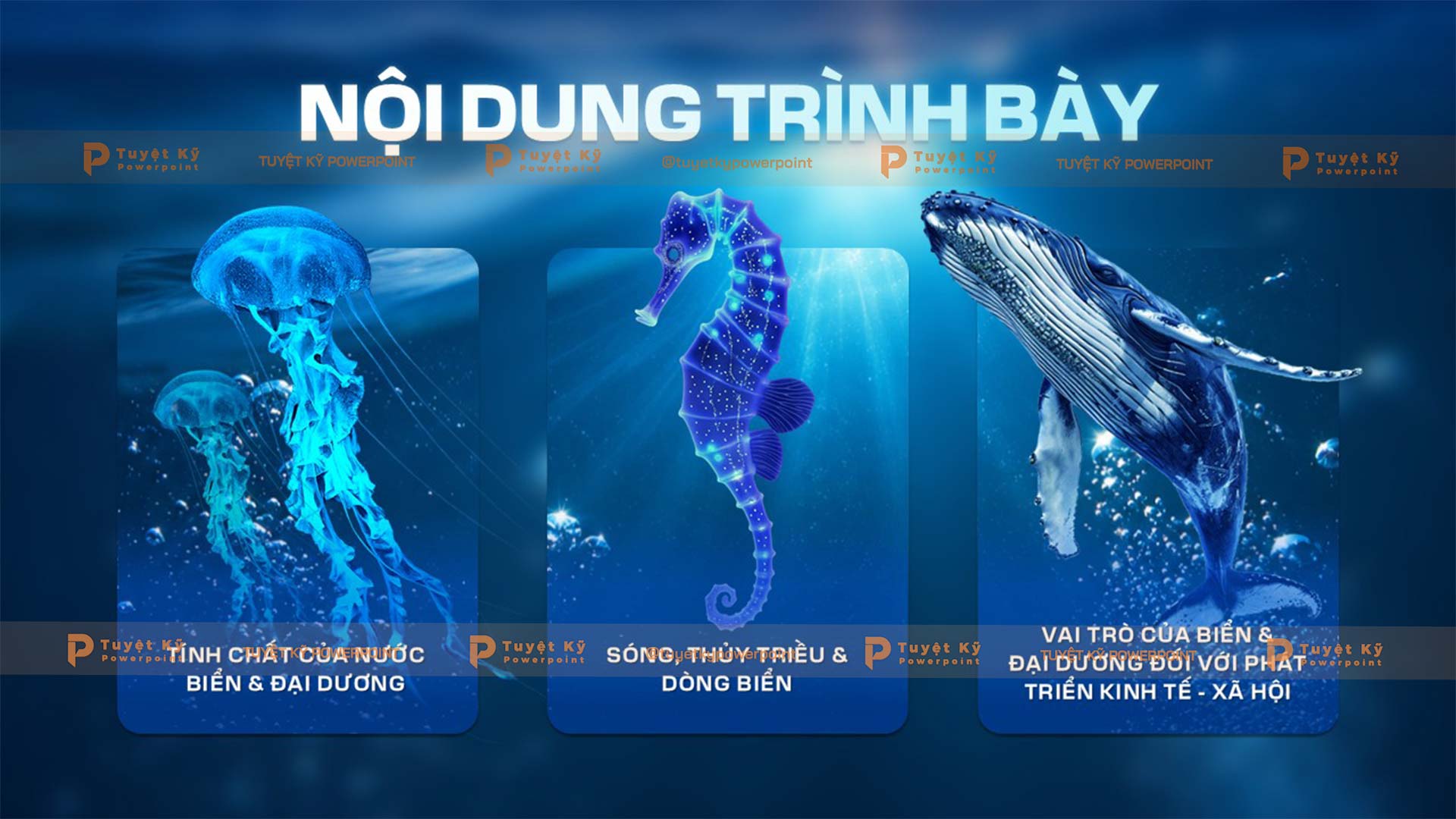 địa lí 10 nước biển và đại dương