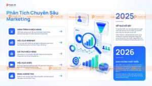 phân tích chuyên sâu marketing
