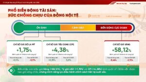 phổ biến động tài sản