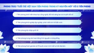 phong trào tuổi trẻ việt nam tiên phong trong kỷ nguyên mới