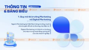 quy mô thị trường marketing