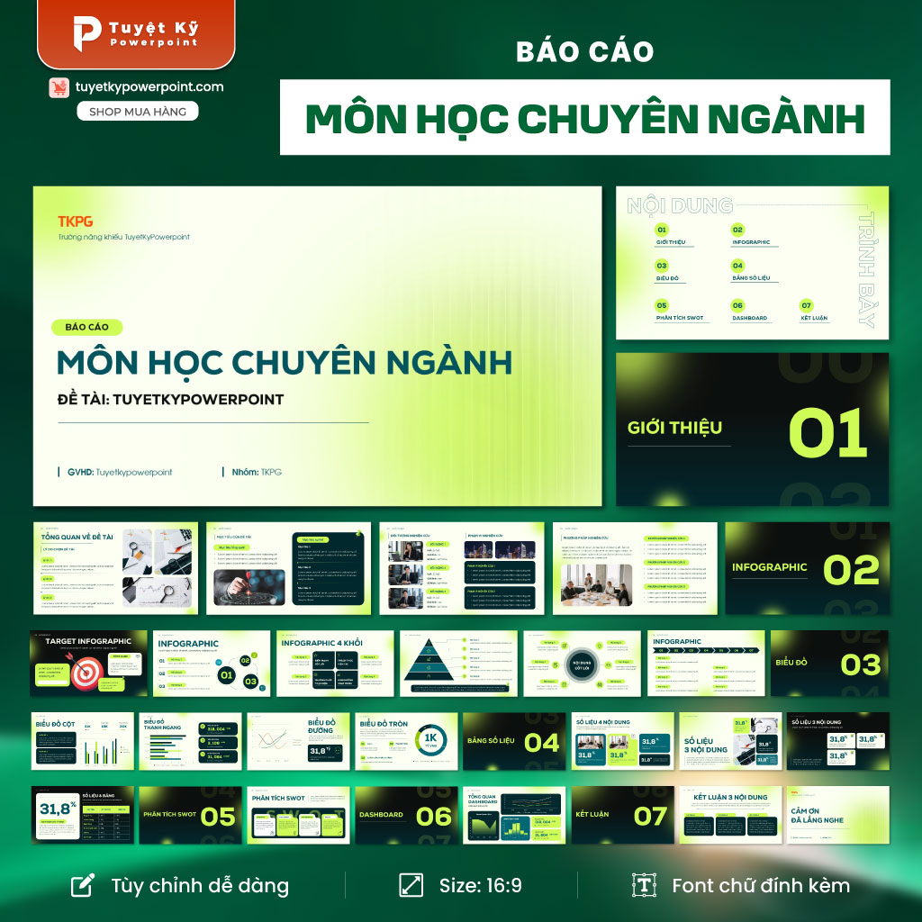 báo cáo môn học chuyên ngành